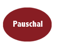 Urlaub pauschal buchen